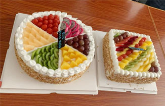 都贊城2019年第三季度員工生日會——因為有你，更加精彩！